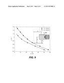 WIRELESS CONTROL OF MICROROBOTS diagram and image