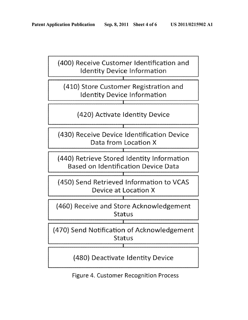 CUSTOMER RECOGNITION METHOD AND SYSTEM - diagram, schematic, and image 05