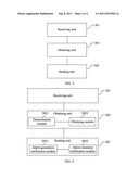 ALARM PROCESSING METHOD, DEVICE, AND SYSTEM diagram and image