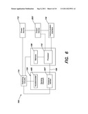 METHODS AND APPARATUS FOR ASSESSING HEAD TRAUMA BASED ON CONFORMAL SENSING     OF FORCE AND/OR CHANGE IN MOTION OF A PERSON S HEAD diagram and image