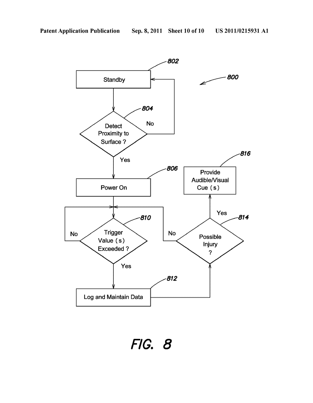 METHODS AND APPARATUS FOR ASSESSING HEAD TRAUMA BASED ON CONFORMAL SENSING     OF FORCE AND/OR CHANGE IN MOTION OF A PERSON'S HEAD - diagram, schematic, and image 11