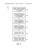 THERMAL MEASUREMENT SYSTEM AND METHOD FOR LEAK DETECTION diagram and image