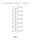 Free fall detection system for protecting hard drives in mobile devices diagram and image