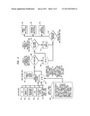 SYSTEM AND METHOD FOR GENERATING COMMODITY FLOW INFORMATION diagram and image