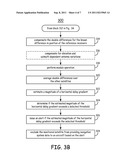 GROUND-BASED SYSTEM AND METHOD TO MONITOR FOR EXCESSIVE DELAY GRADIENTS diagram and image