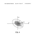 GROUND-BASED SYSTEM AND METHOD TO MONITOR FOR EXCESSIVE DELAY GRADIENTS diagram and image