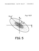 GROUND-BASED SYSTEM AND METHOD TO MONITOR FOR EXCESSIVE DELAY GRADIENTS diagram and image