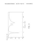 ANTENNA FOR PORTABLE DEVICE diagram and image