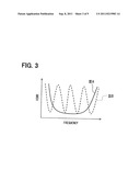 Antenna device including helical antenna diagram and image