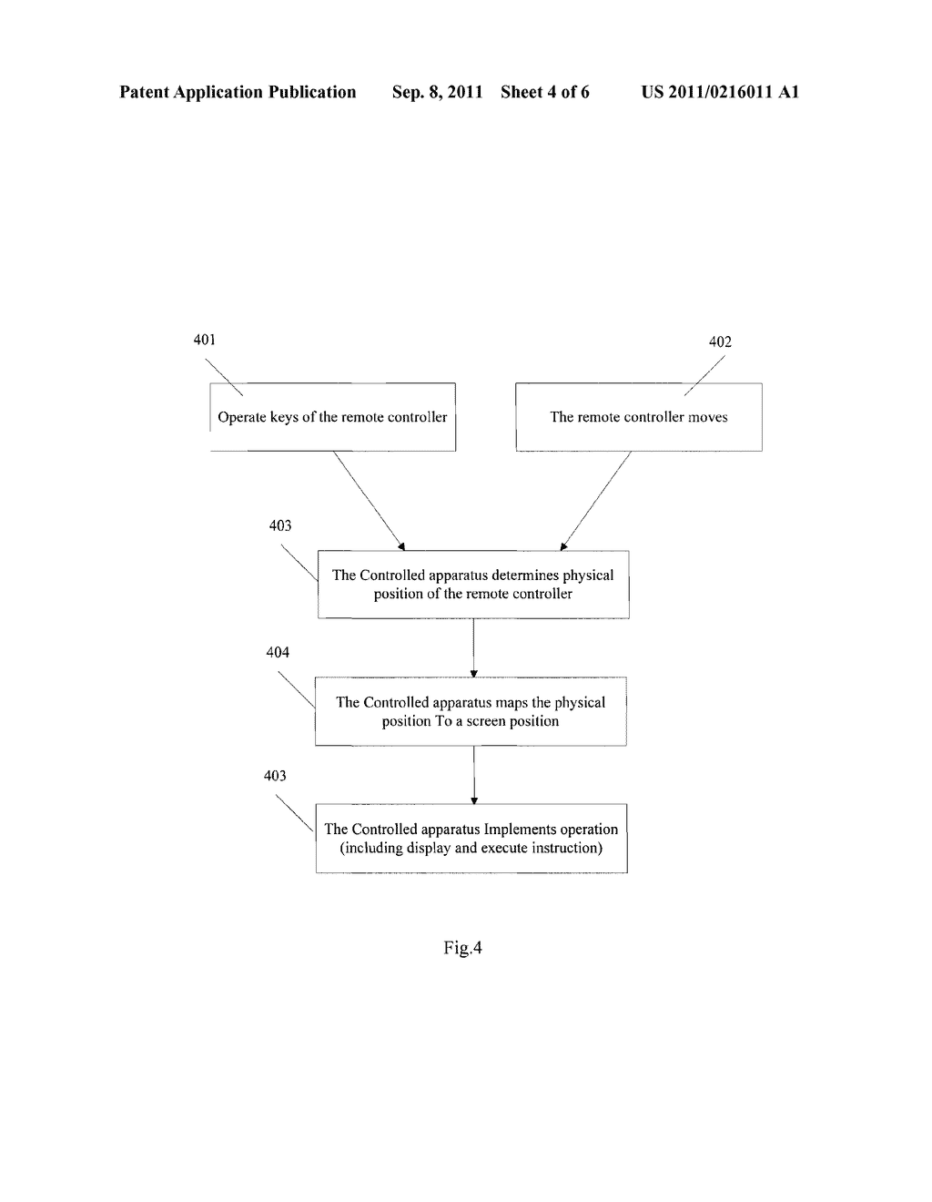 REMOTE CONTROL SYSTEM FOR ELECTRONIC DEVICE AND REMOTE CONTROL METHOD     THEREOF - diagram, schematic, and image 05