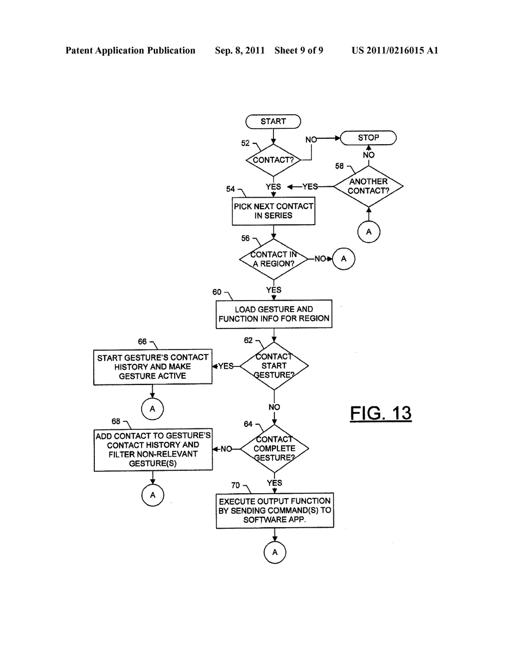 APPARATUS AND METHOD FOR DIRECTING OPERATION OF A SOFTWARE APPLICATION VIA     A TOUCH-SENSITIVE SURFACE DIVIDED INTO REGIONS ASSOCIATED WITH RESPECTIVE     FUNCTIONS - diagram, schematic, and image 10