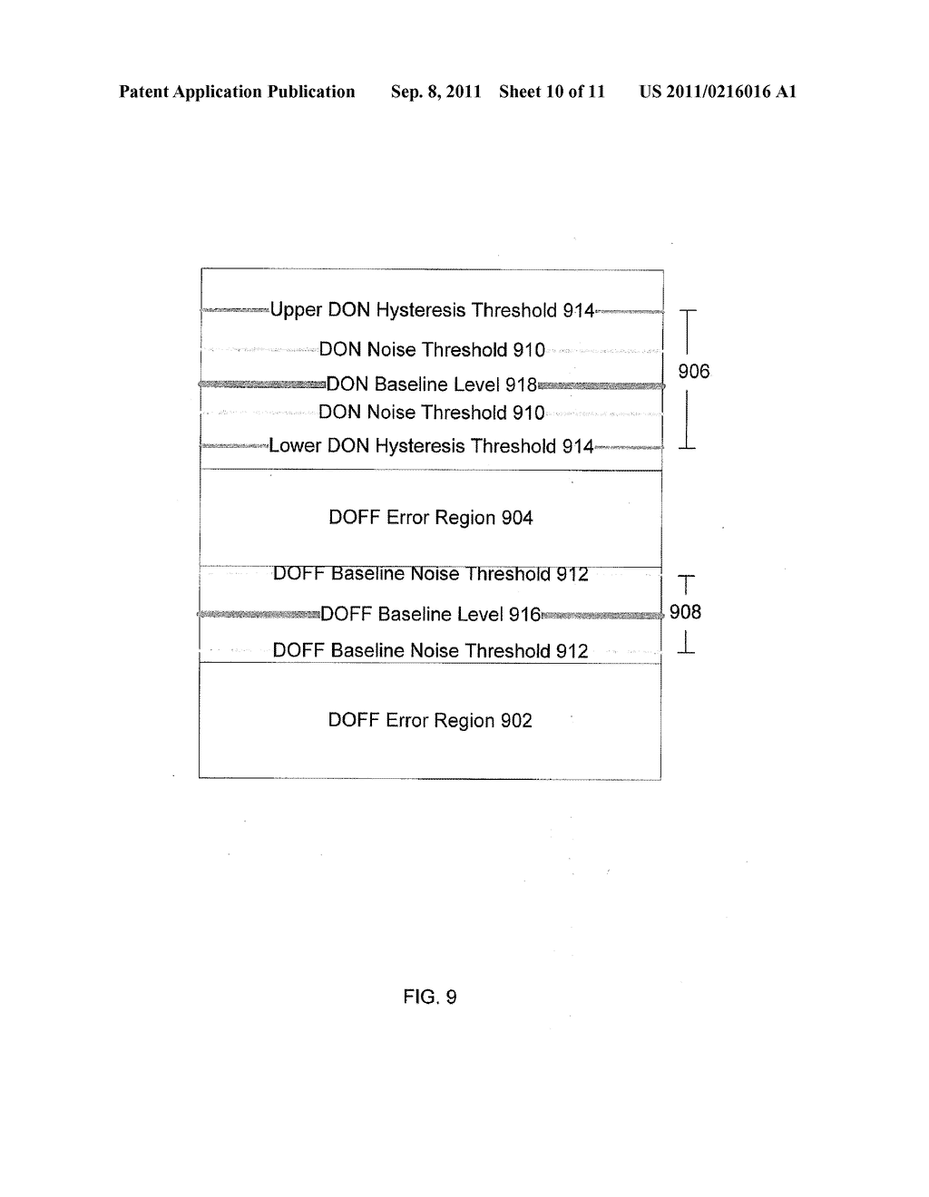 Touch Sensor With Active Baseline Tracking - diagram, schematic, and image 11