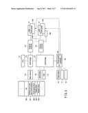 INFORMATION PROCESSING APPARATUS AND INPUT CONTROL METHOD diagram and image