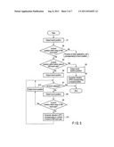 INFORMATION PROCESSING APPARATUS AND INPUT CONTROL METHOD diagram and image