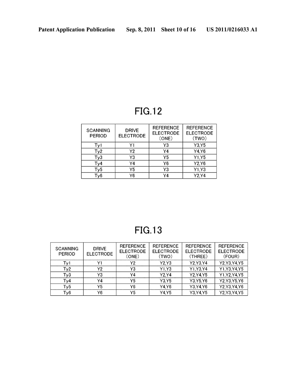 COORDINATE INPUT DEVICE AND DISPLAY DEVICE INCLUDING THE SAME - diagram, schematic, and image 11