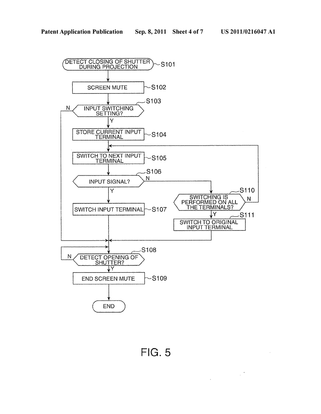 PROJECTOR AND METHOD FOR PROJECTING AN IMAGE BY USING THE PROJECTOR - diagram, schematic, and image 05