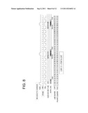 SIGNAL LINE DRIVING METHOD FOR DISPLAY APPARATUS, DISPLAY APPARATUS AND     SIGNAL LINE DRIVING METHOD diagram and image