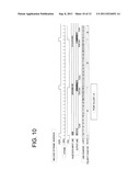 SIGNAL LINE DRIVING METHOD FOR DISPLAY APPARATUS, DISPLAY APPARATUS AND     SIGNAL LINE DRIVING METHOD diagram and image