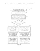 ELECTROPHORETIC DISPLAY AND METHOD OF DRIVING THE SAME diagram and image