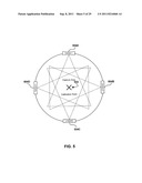 Maintaining Multiple Views on a Shared Stable Virtual Space diagram and image