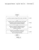 Method and System for Rendering Multi-View Image diagram and image