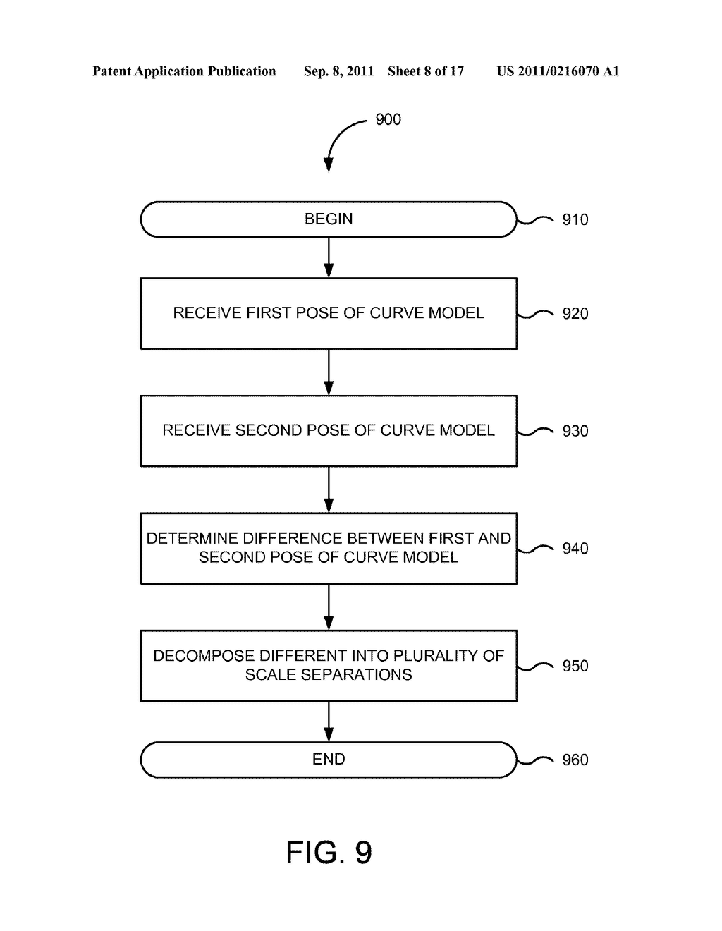 SCALE SEPARATION IN HAIR DYNAMICS - diagram, schematic, and image 09