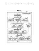 APPARATUS FOR GENERATING RASTER IMAGES, RASTER IMAGE GENERATING METHOD,     AND STORAGE MEDIUM diagram and image