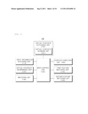 REAL-TIME INTERACTIVE AUGMENTED REALITY SYSTEM AND METHOD AND RECORDING     MEDIUM STORING PROGRAM FOR IMPLEMENTING THE METHOD diagram and image