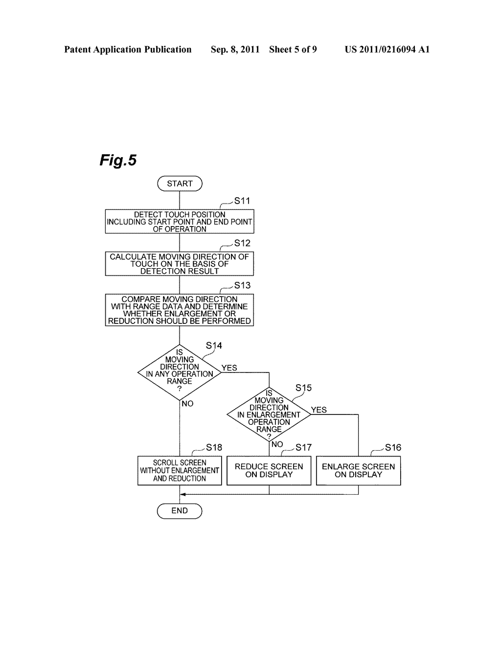 DISPLAY DEVICE AND SCREEN DISPLAY METHOD - diagram, schematic, and image 06