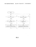 Methods, Devices, and Computer Program Products Providing Multi-Touch Drag     and Drop Operations for Touch-Sensitive User Interfaces diagram and image