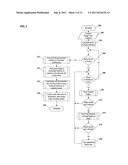 Universal closed loop color control diagram and image