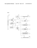 Universal closed loop color control diagram and image