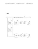 Universal closed loop color control diagram and image