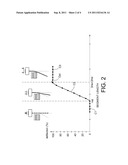 INKJET PRINTER OPERATING A BINARY CONTINUOUS-JET WITH OPTIMUM DEFLECTION     AND MAXIMISED PRINT SPEED diagram and image