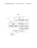 THERMAL PRINTER AND METHOD FOR CONTROLLING THE SAME diagram and image