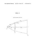 SCANNING OPTICAL APPARATUS diagram and image