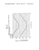 SCANNING OPTICAL APPARATUS diagram and image