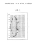 SCANNING OPTICAL APPARATUS diagram and image