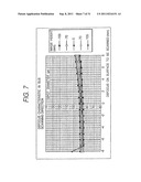 SCANNING OPTICAL APPARATUS diagram and image