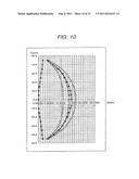 SCANNING OPTICAL APPARATUS diagram and image