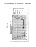 SCANNING OPTICAL APPARATUS diagram and image