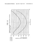 SCANNING OPTICAL APPARATUS diagram and image