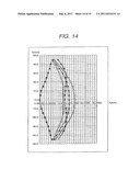 SCANNING OPTICAL APPARATUS diagram and image