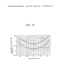 SCANNING OPTICAL APPARATUS diagram and image