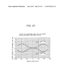 SCANNING OPTICAL APPARATUS diagram and image