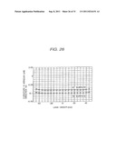 SCANNING OPTICAL APPARATUS diagram and image