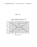 SCANNING OPTICAL APPARATUS diagram and image