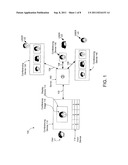 DIGITAL CONFERENCING FOR MOBILE DEVICES diagram and image