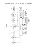 IMAGING CONTROL DEVICE AND IMAGING CONTROL METHOD diagram and image