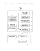 IMAGING CONTROL DEVICE AND IMAGING CONTROL METHOD diagram and image